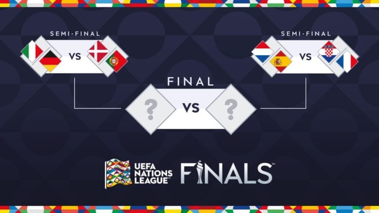 España y su Desafío en la UEFA Nations League
